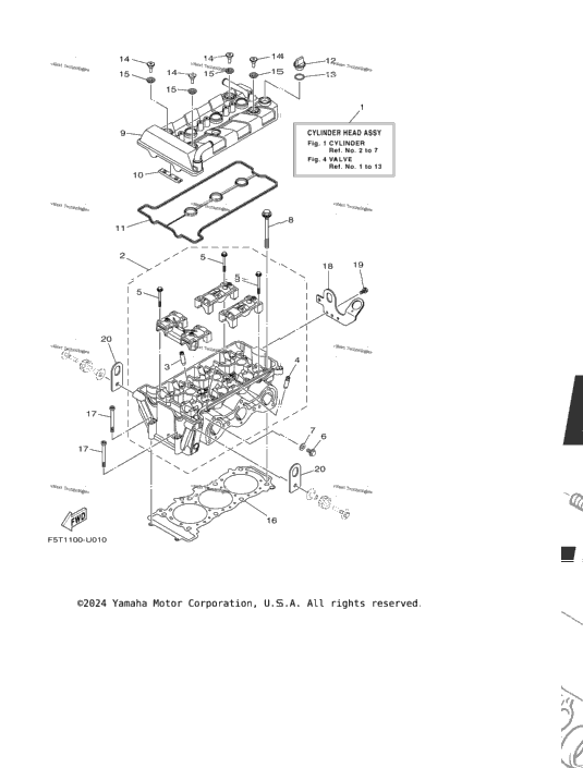 Cylinder