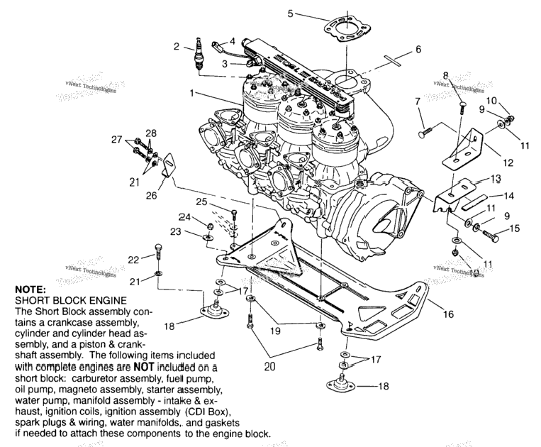 Engine Mounting Sl 750