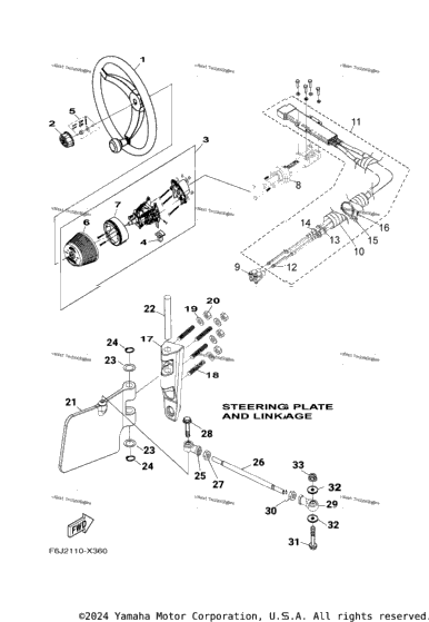 Steering