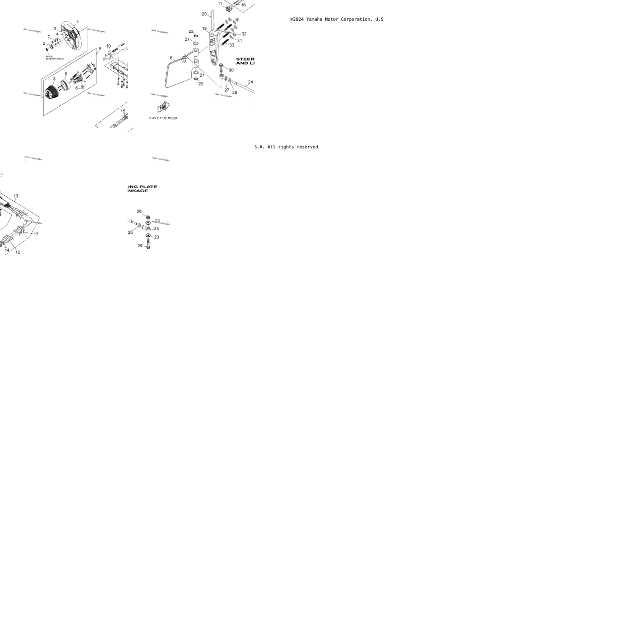 Steering