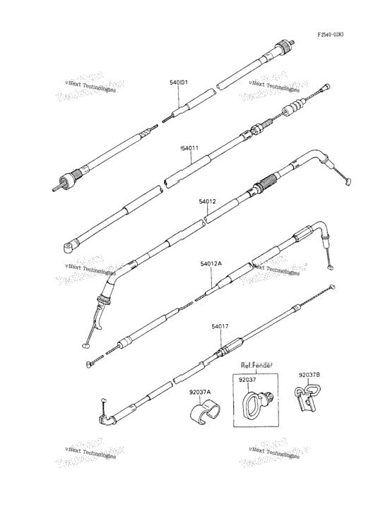 Cables