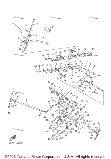 Steering