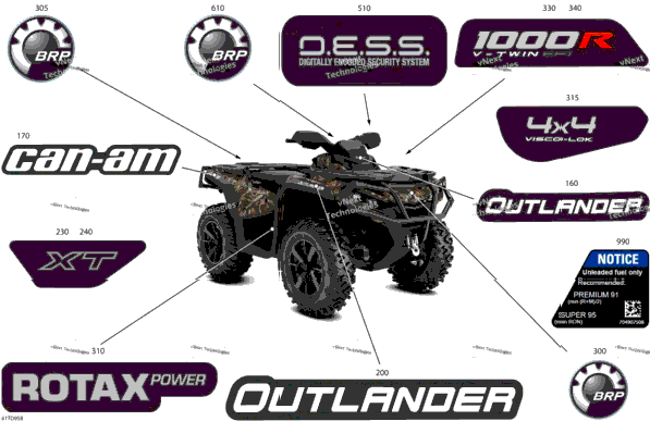 Body - Feature Decals