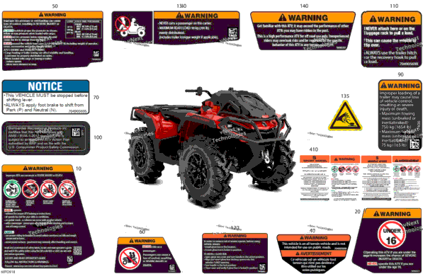 Body - Warning Decals