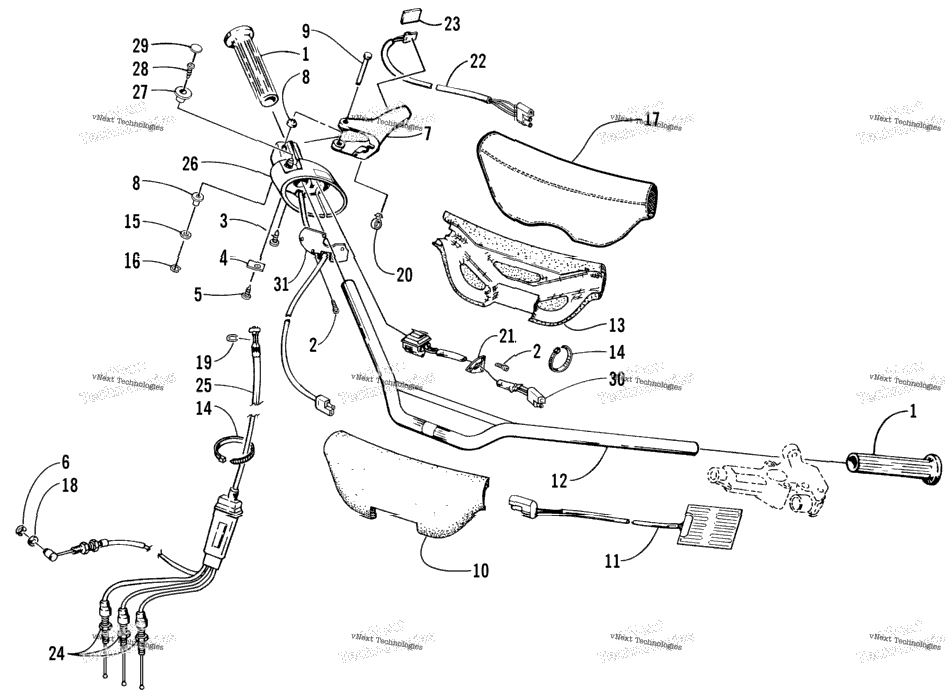 Handlebar And Controls