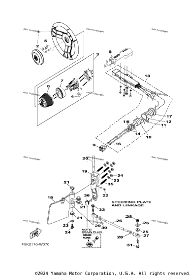Steering