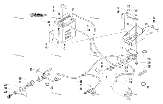 Battery, Solenoid, And Cables