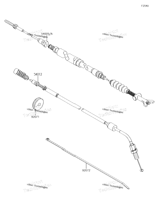 Cables
