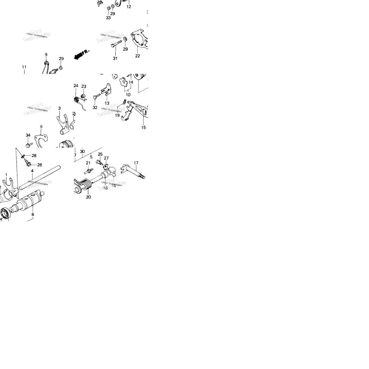 Shift Drum