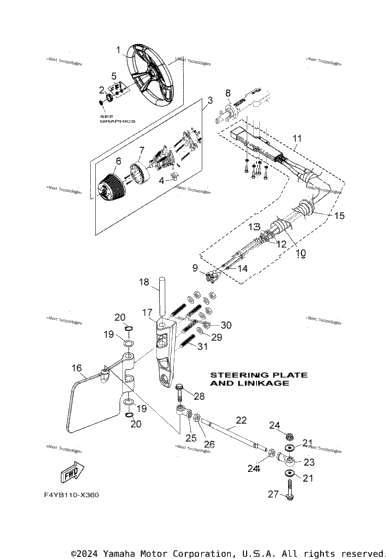 Steering