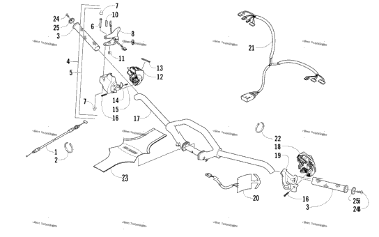 Handlebar And Controls