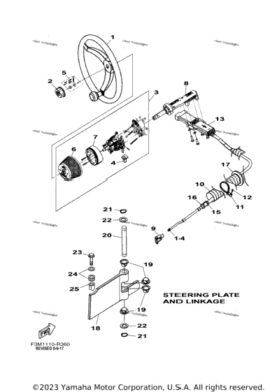 Steering