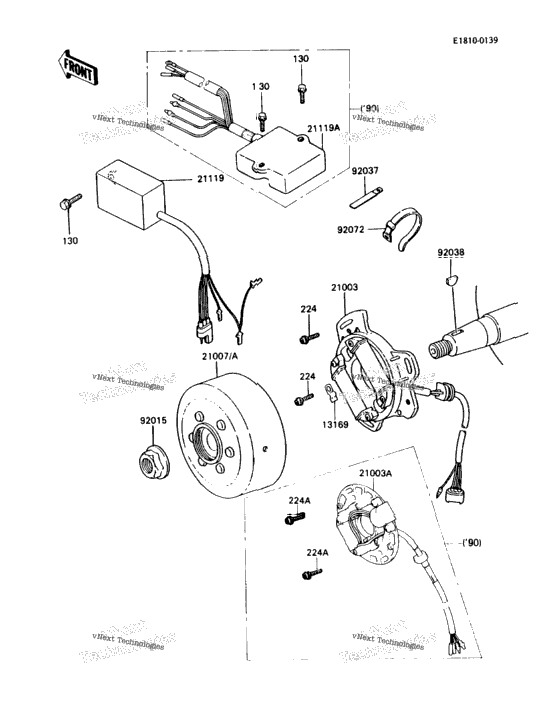 Generator