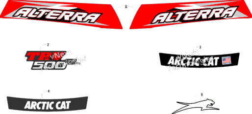 Decals