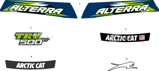 Decals