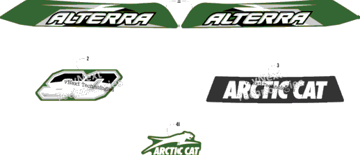 Decals