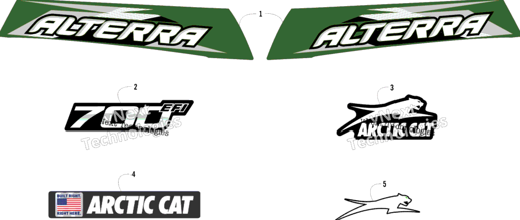 Decals