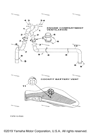 Ventilation System