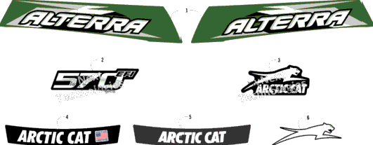 Decals