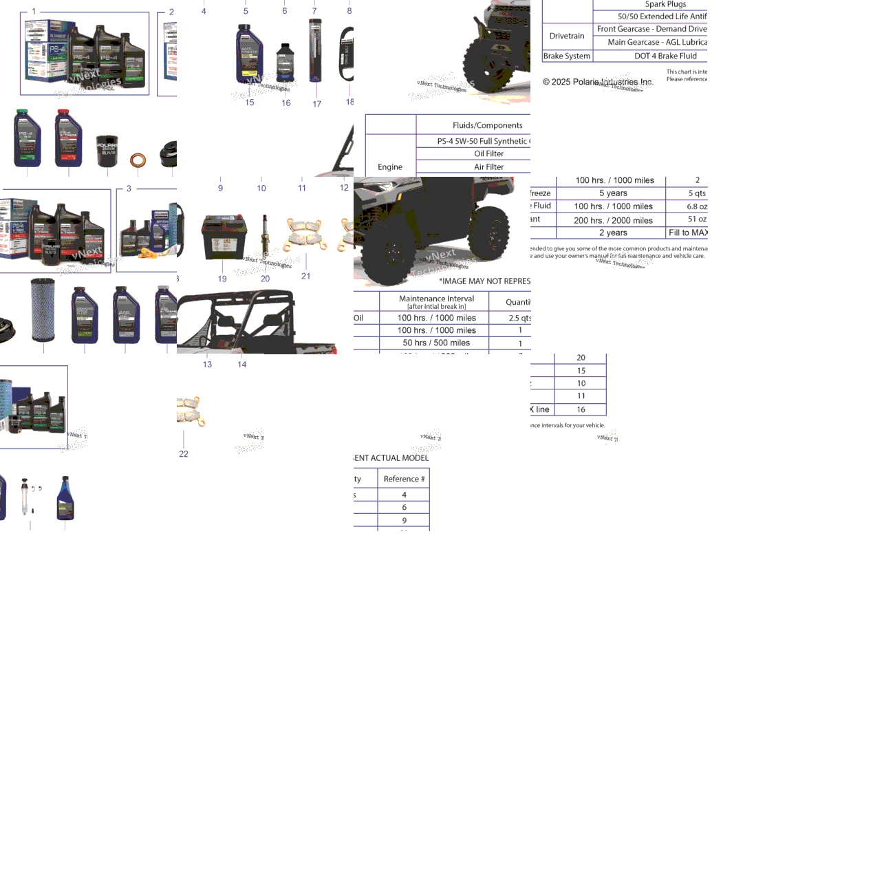 *Service & Maintenance Rgr 1000 Xp Trail Boss*