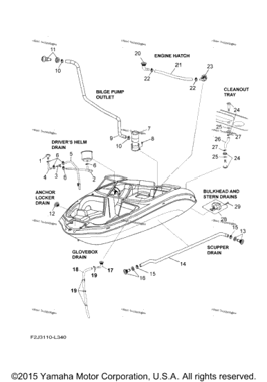 Deck Drain Fittings