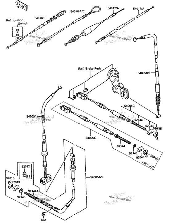 Cables
