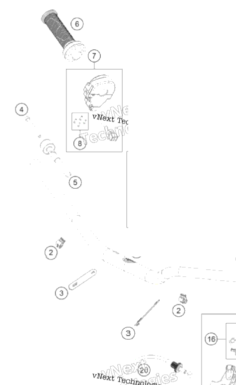 Handlebar, Controls