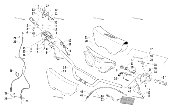 Handlebar And Controls