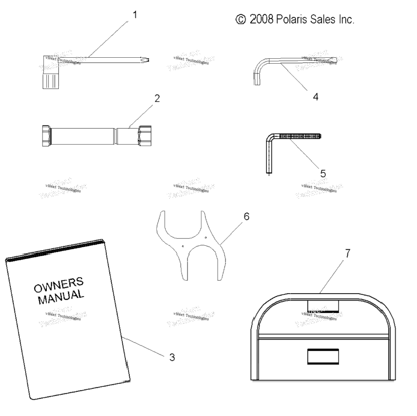 Tools, Tool Kit & Owners Manual
