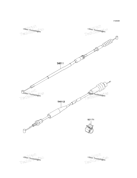 Cables