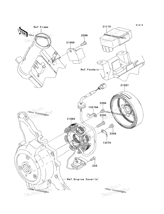 Generator
