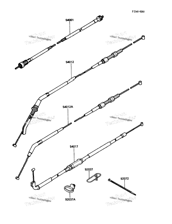 Cables