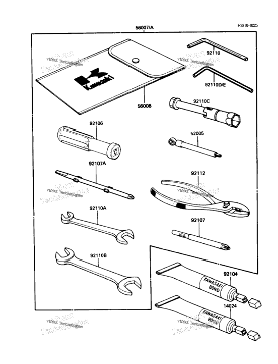 Owner's Tools
