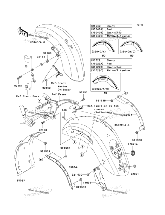 Fenders