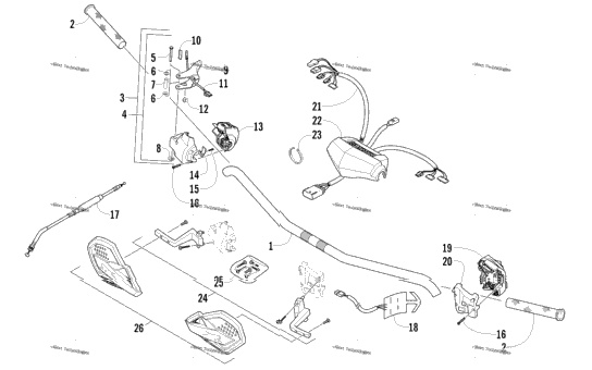 Handlebar And Controls