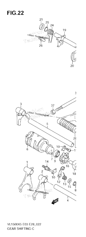 Gear Shifting