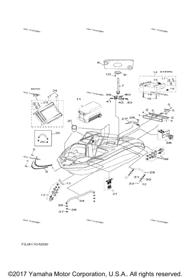 Hull Deck Fittings
