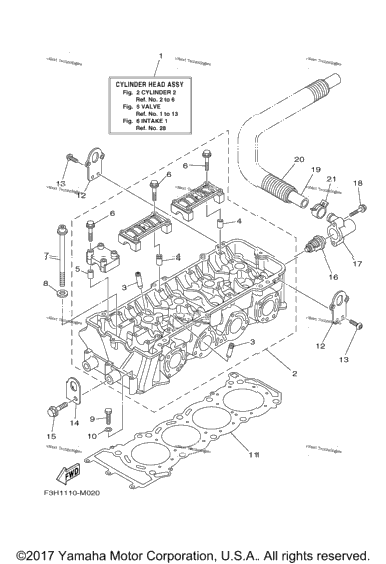 Cylinder 2