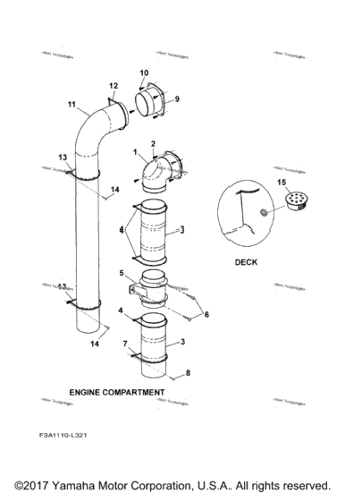 Ventilation System